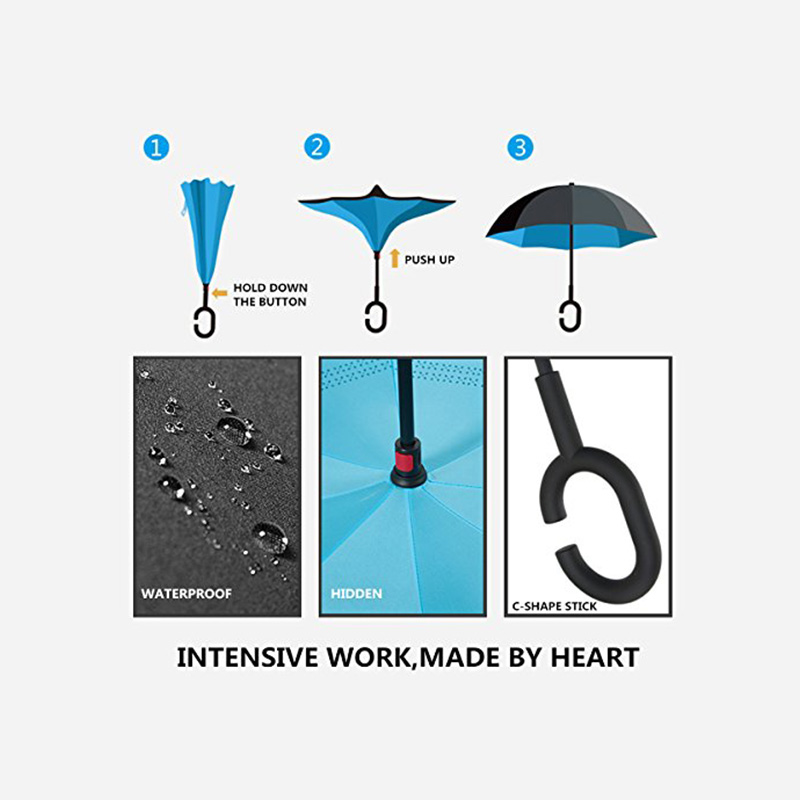 Inverted Umbrella (Flower Pattern)